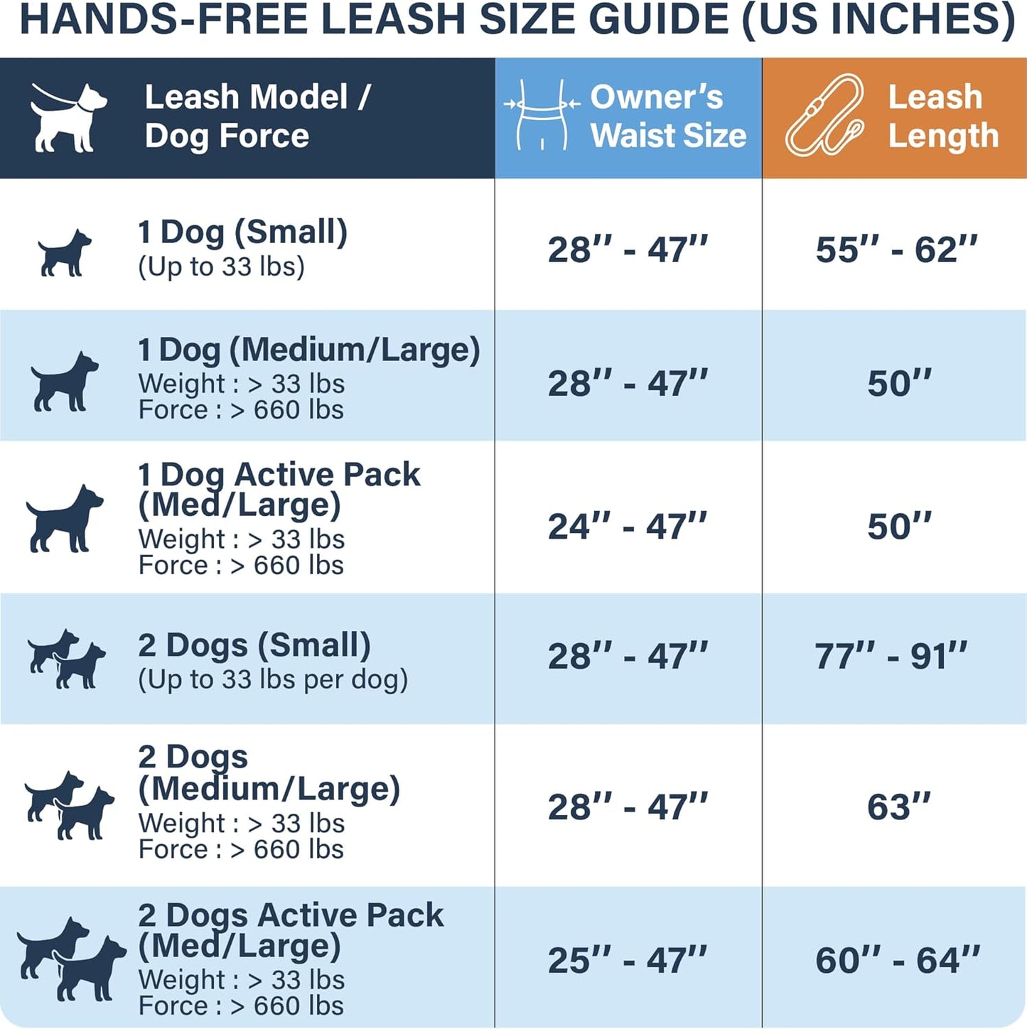 Hands-Free Dog Leash for Medium and Large Dogs – Professional Harness with Reflective Stitches for Training, Walking, Jogging and Running Your Pet